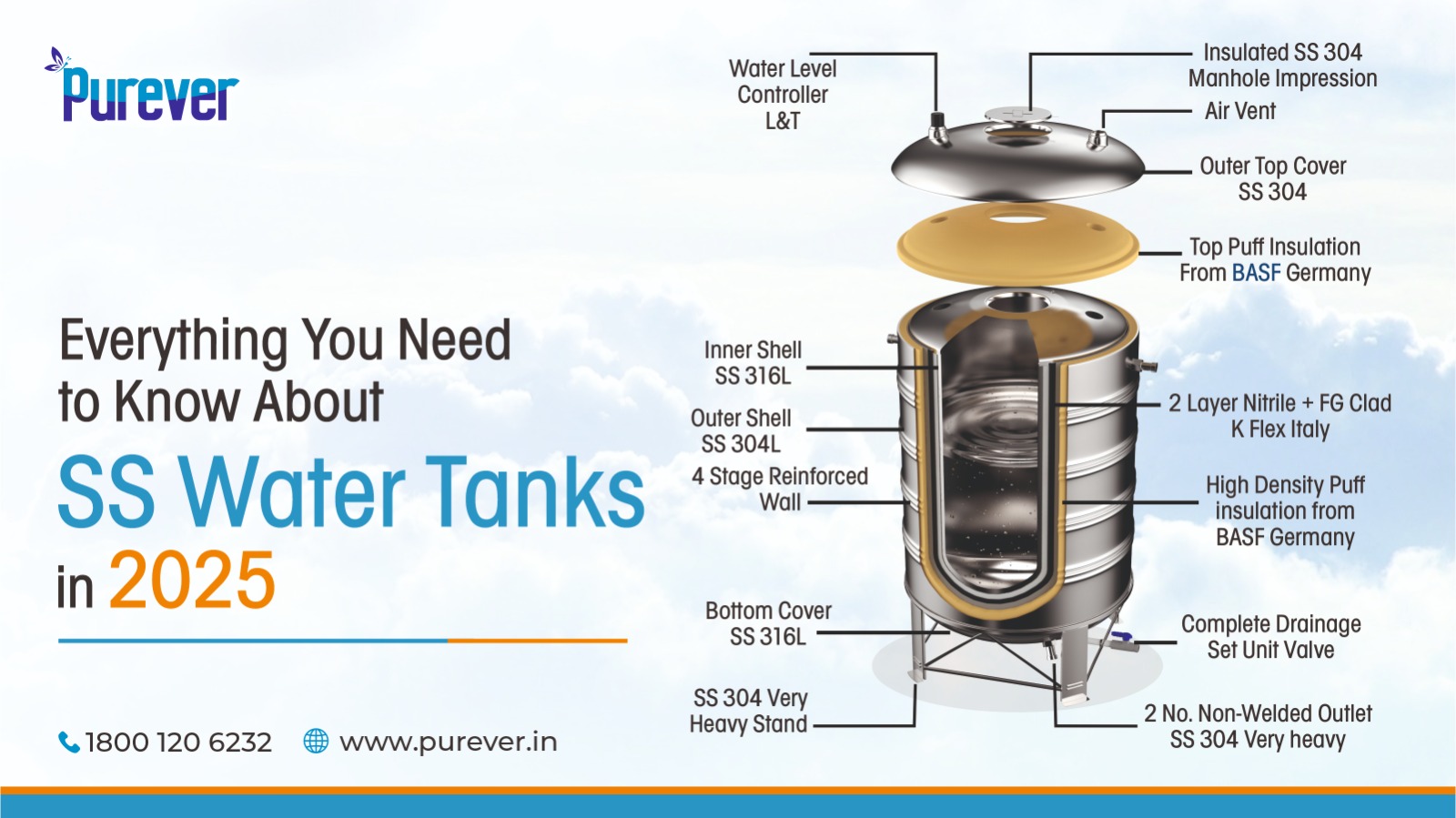 Everything You Need to Know About SS Water Tanks in 2025