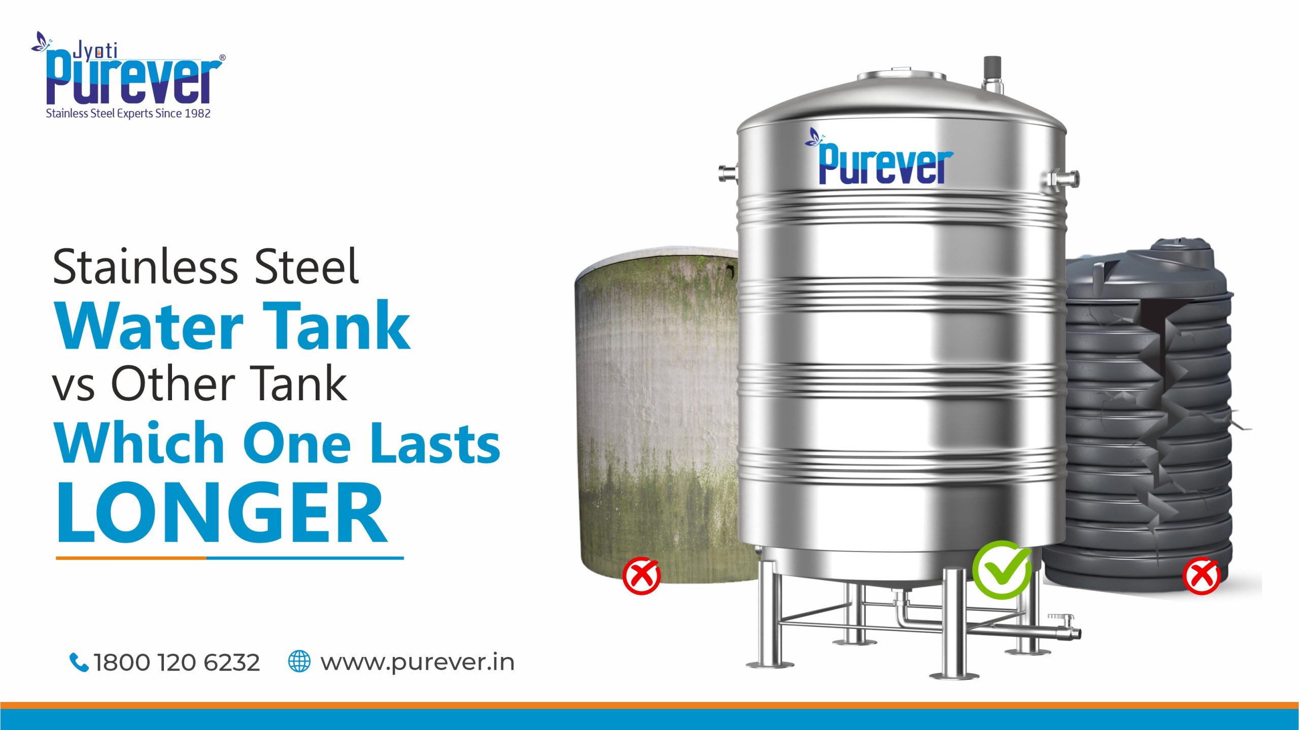 Stainless Steel Water Tank vs Other Tanks Which One Lasts Longer